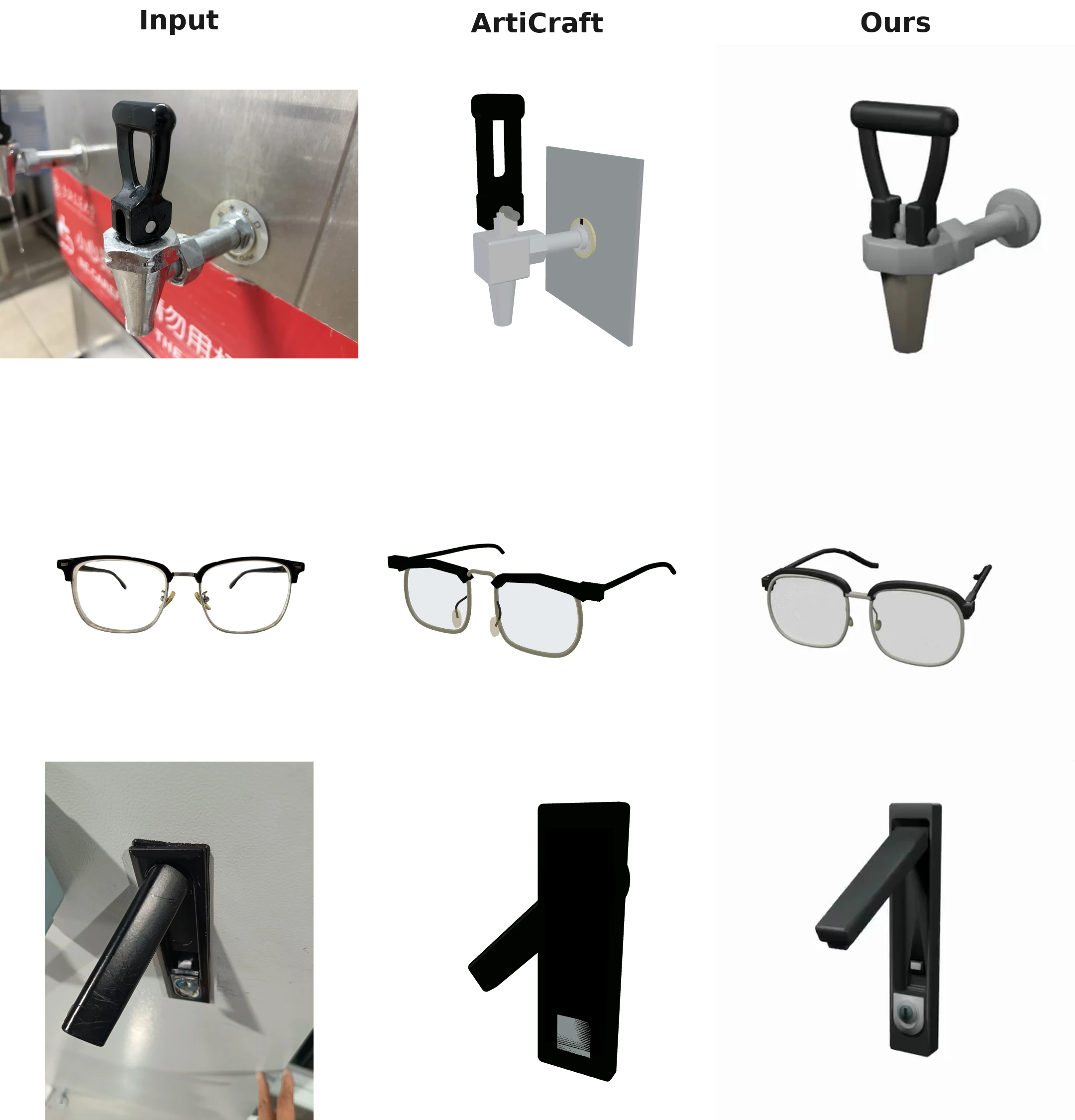 NeoWorld-Pro reconstructions on complex real-world captured objects.